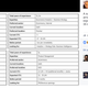 Screenshot of Mahesh Murthy's post on Facebook.